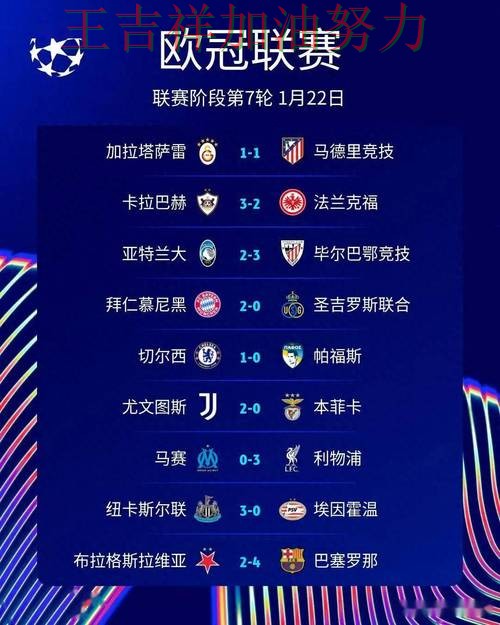 太阳在欧冠中战平对手后晋级前景生变 为下一场比赛埋下伏笔 太阳在欧冠中战平对手后晋级前景生变 为下一场比赛埋下伏笔