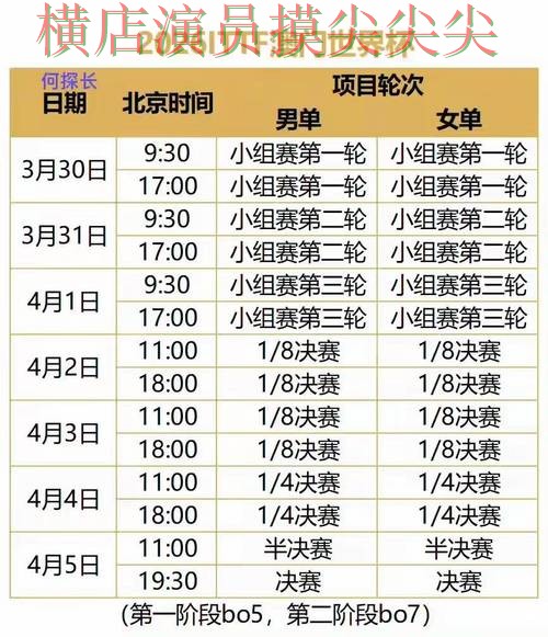 世界杯投注平台合集揭秘报告：实时直播+直播与实际体验总结 - 世界杯赛事中心